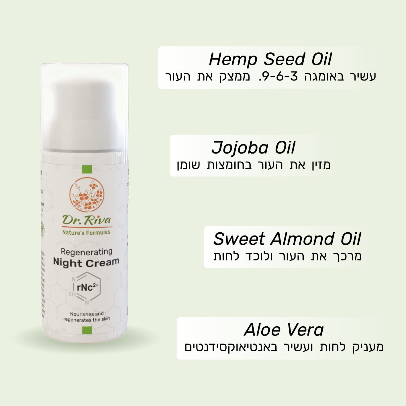 הנוסחאות של Dr riva nature משקם קרם לילה אינפוגרפיקה