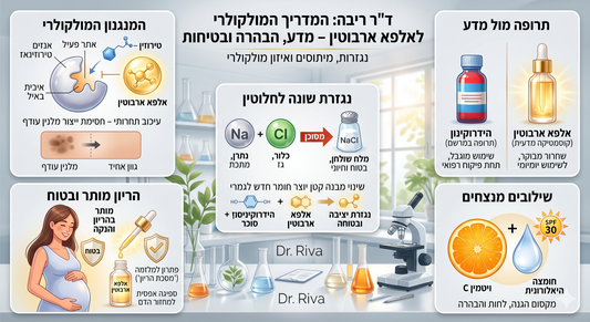 אלפא ארבוטין: המדע שמאחורי ההבהרה הבטוחה – מיתוסים מול מציאות