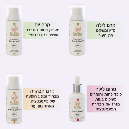 אינפוגרפיקה של הלבנת קווינטט