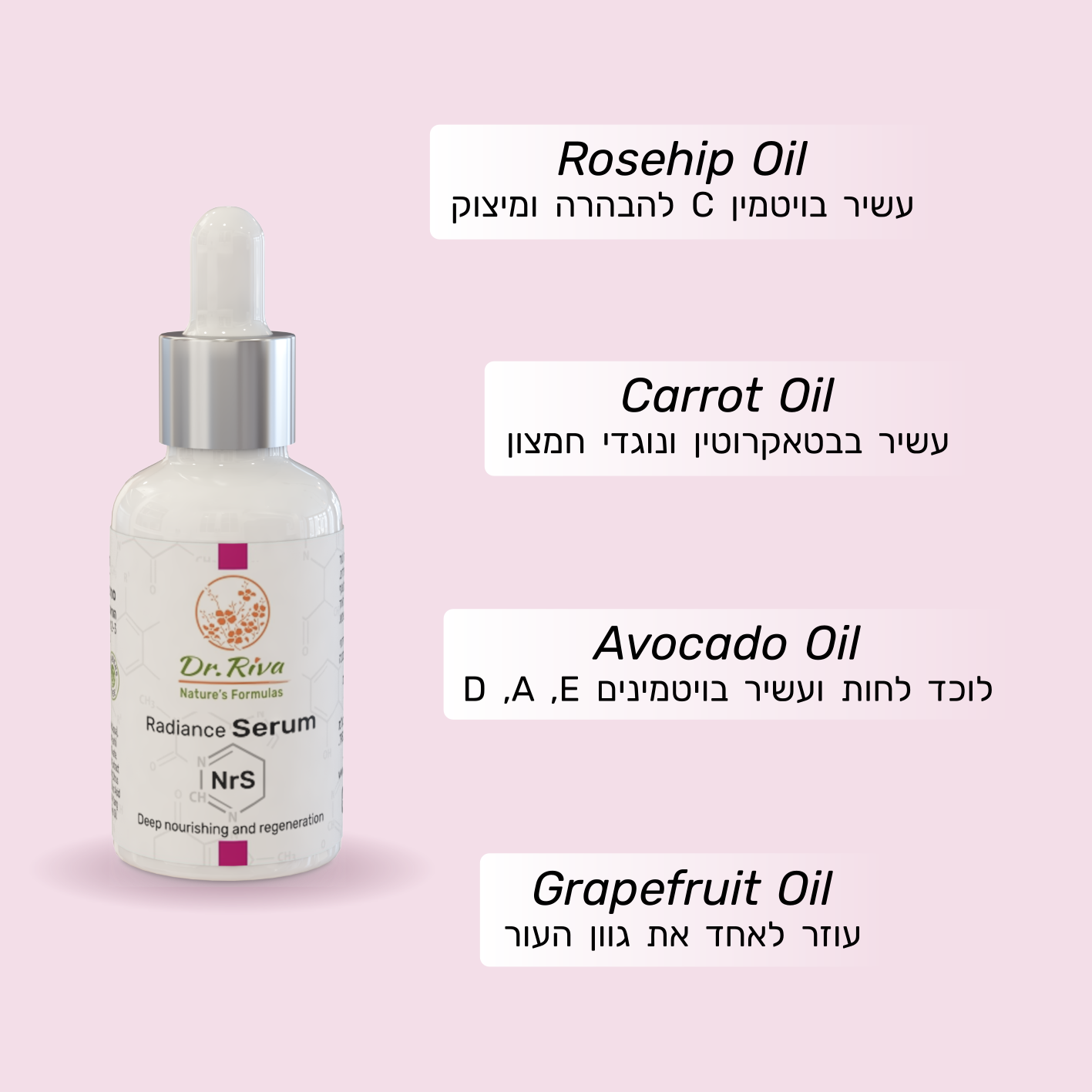 מרכיבי שמן סרום זוהר