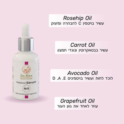 מרכיבי שמן סרום זוהר