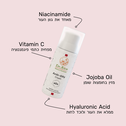 אינפוגרפיקה עבור קרם אנטי שומני